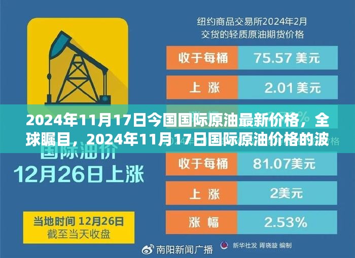 全球瞩目！2024年11月17日国际原油价格的波动与最新价格分析