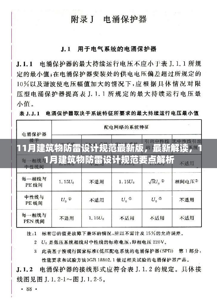 最新解读，11月建筑物防雷设计规范要点解析及最新版规范介绍