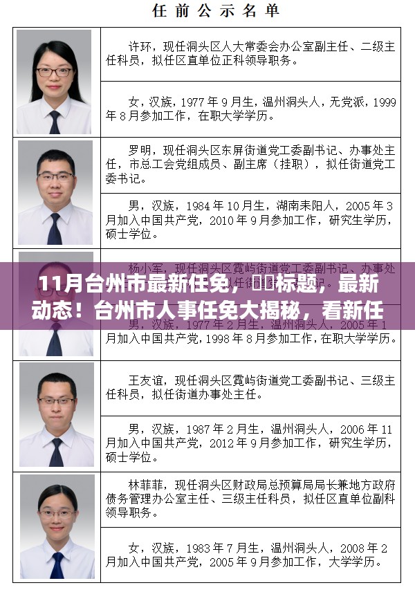 台州市最新人事任免揭秘，新任领导施展宏图大志的展望