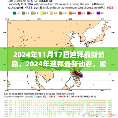 2024年迪拜最新动态展望，聚焦发展前沿，繁荣未来已触手可及