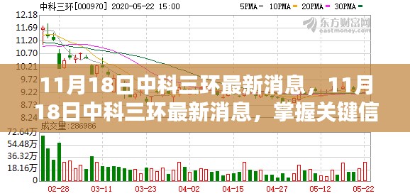 工程案例 第333页