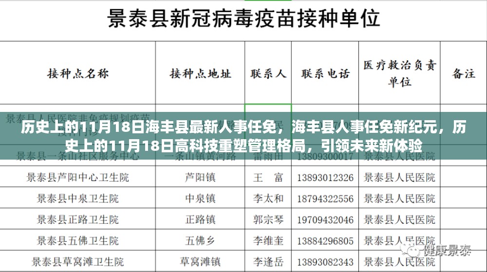 海丰县人事任免新纪元，历史变迁与高科技重塑管理格局引领未来体验