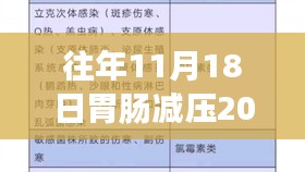 探秘小巷深处的肠胃守护者，胃肠减压故事与最新视频回顾