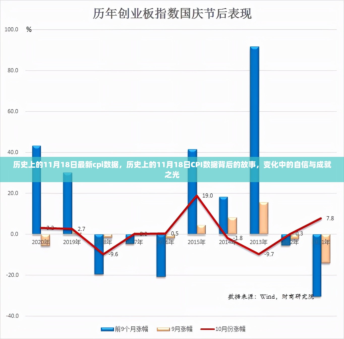 企业动态 第336页