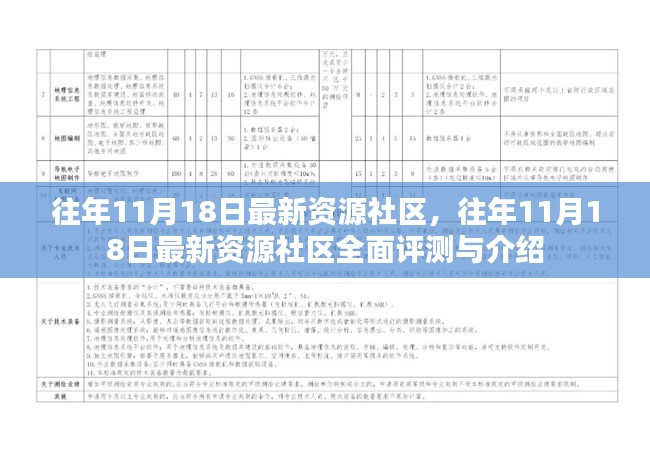 往年11月18日最新资源社区深度解析与评测报告