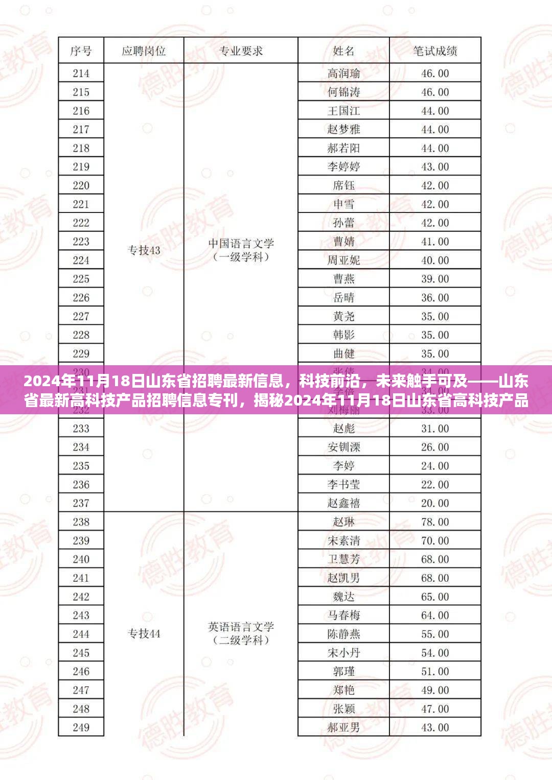 工程案例 第329页