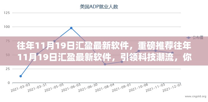 往年11月19日汇盈最新软件，重磅推荐往年11月19日汇盈最新软件，引领科技潮流，你不得不入手的利器！