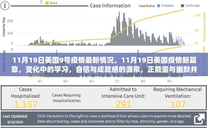 关于我们 第322页