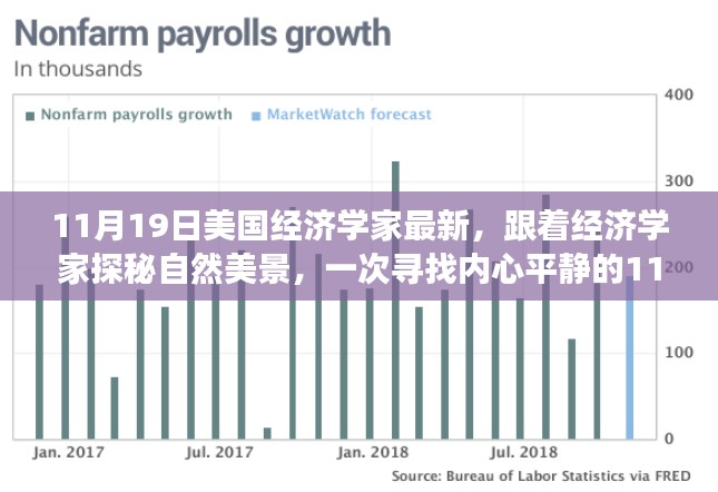 业内新闻 第318页