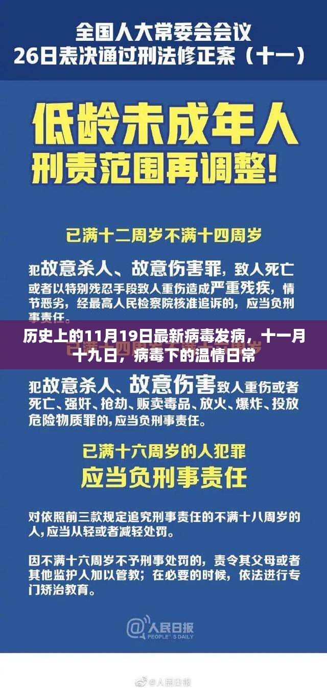 11月19日病毒下的温情日常，历史新发病挑战时刻