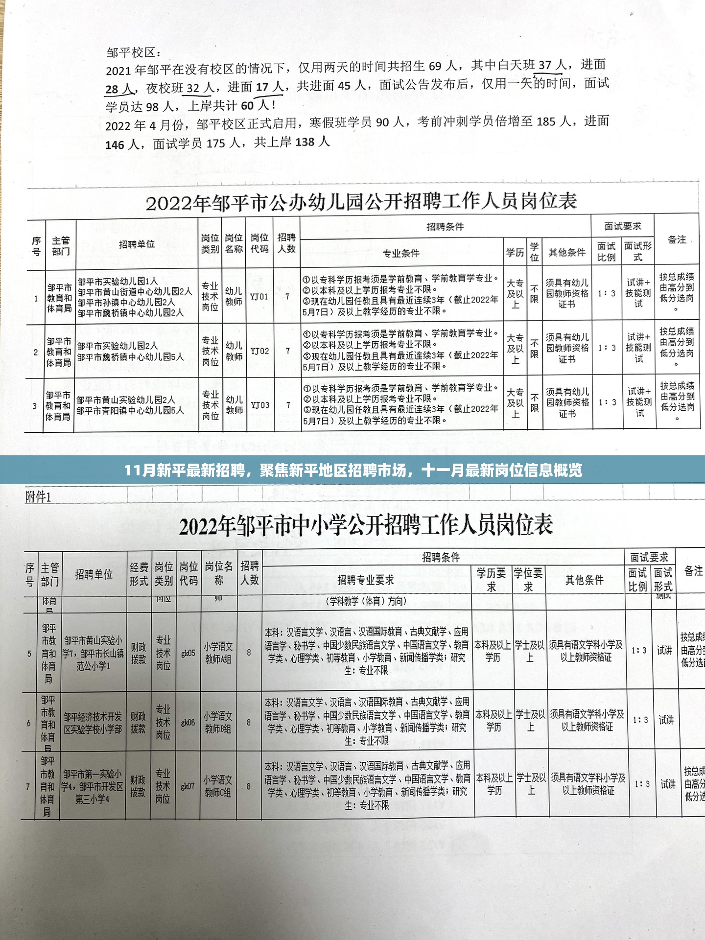 工程案例 第323页