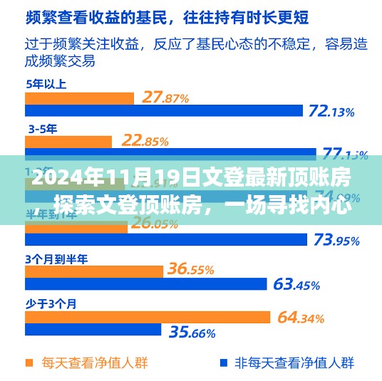 探索文登顶账房，寻找内心平静的旅程最新房源发布于2024年11月19日