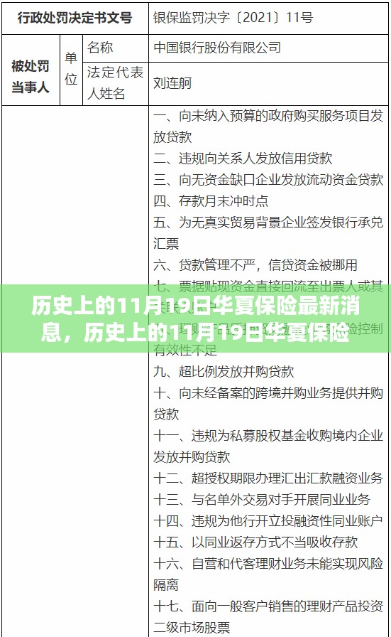 历史上的11月19日华夏保险动态，最新消息与深远影响探讨