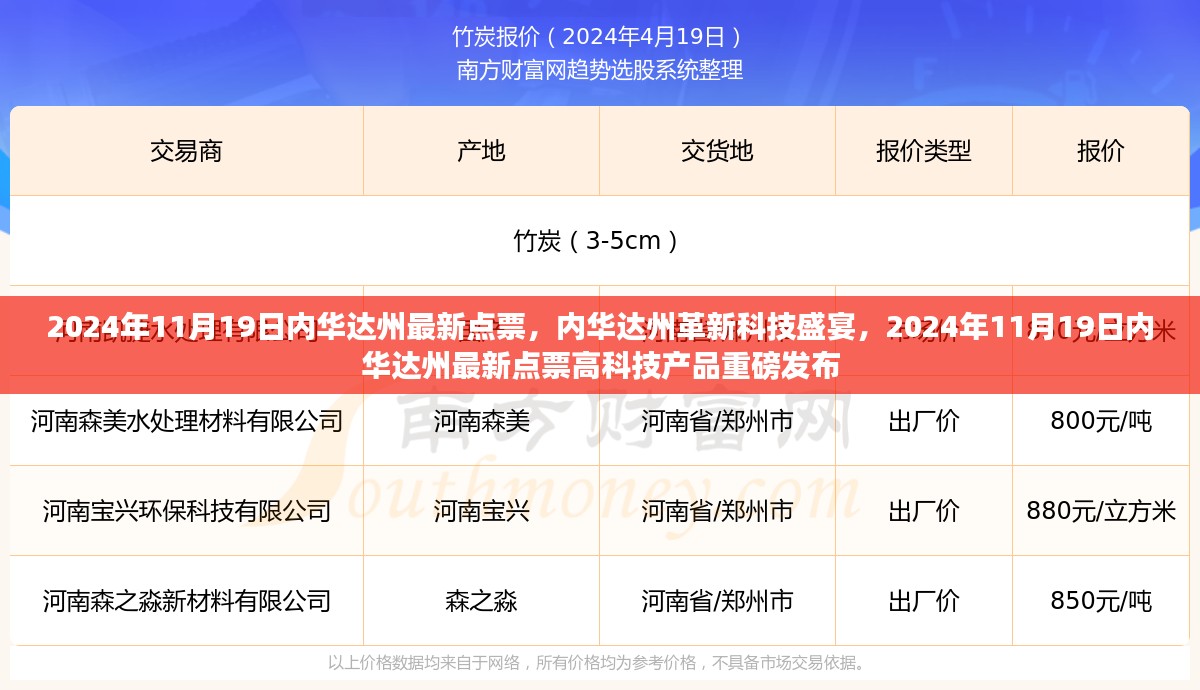 内华达州革新科技盛宴，最新点票与高科技产品重磅发布