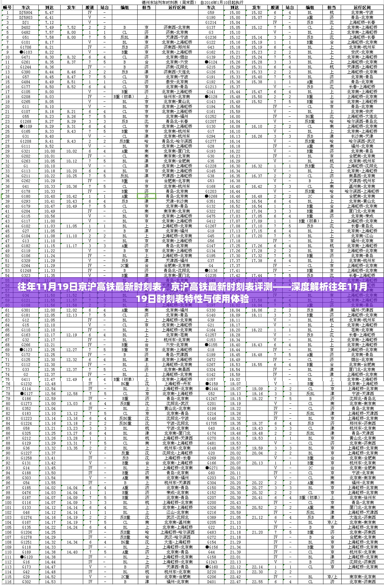 往年11月19日京沪高铁最新时刻表深度解析与体验评测，特性与使用体验探讨