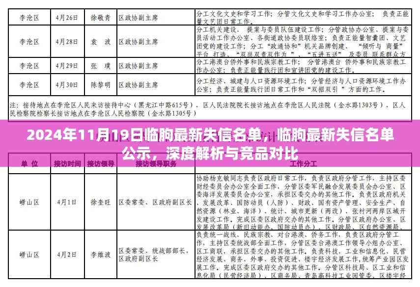 临朐失信名单公示，深度解析与竞品对比，最新失信名单曝光（日期，2024年11月19日）