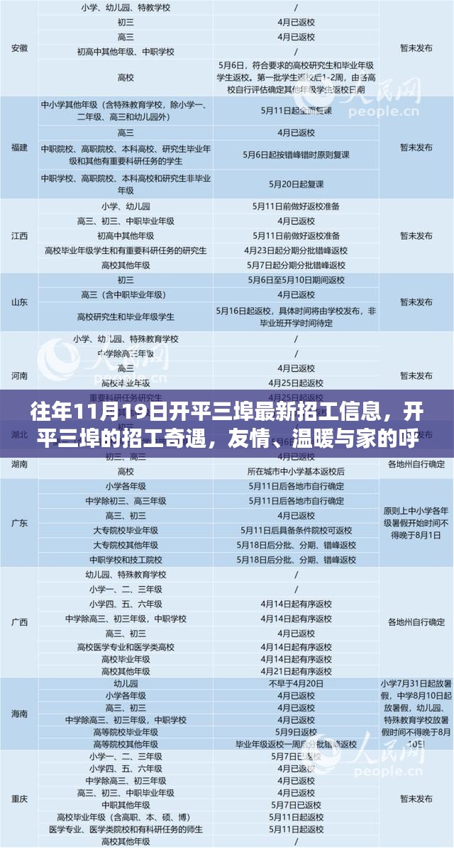 开平三埠招工奇遇，友情、温暖与家的呼唤，最新招工信息一览