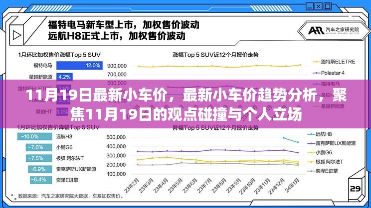 11月19日最新小车价趋势深度解析，观点碰撞与个人立场聚焦