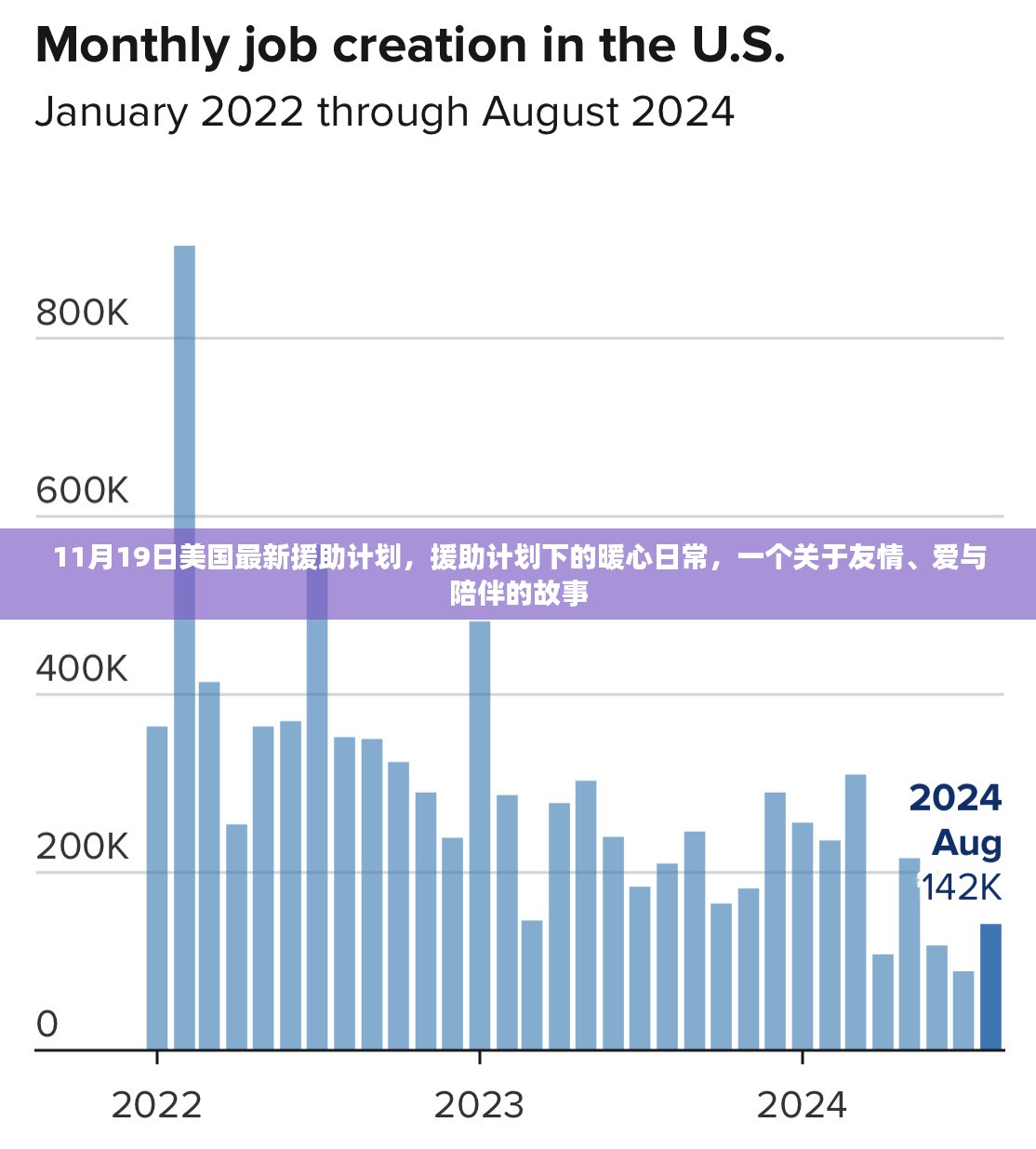 美国最新援助计划背后的暖心日常，友情、爱与陪伴的力量