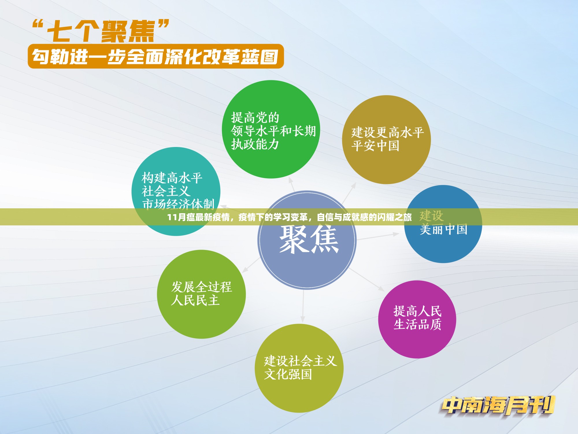 11月最新疫情下的学习变革，自信与成就感的闪耀之旅