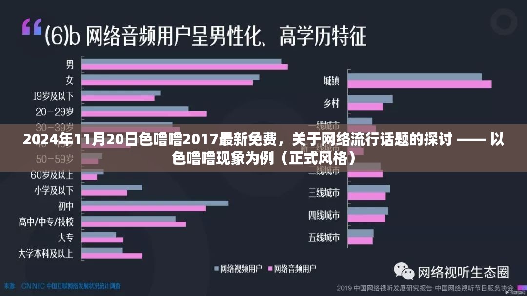 网络流行话题探讨，以色噜噜现象为例（正式风格）