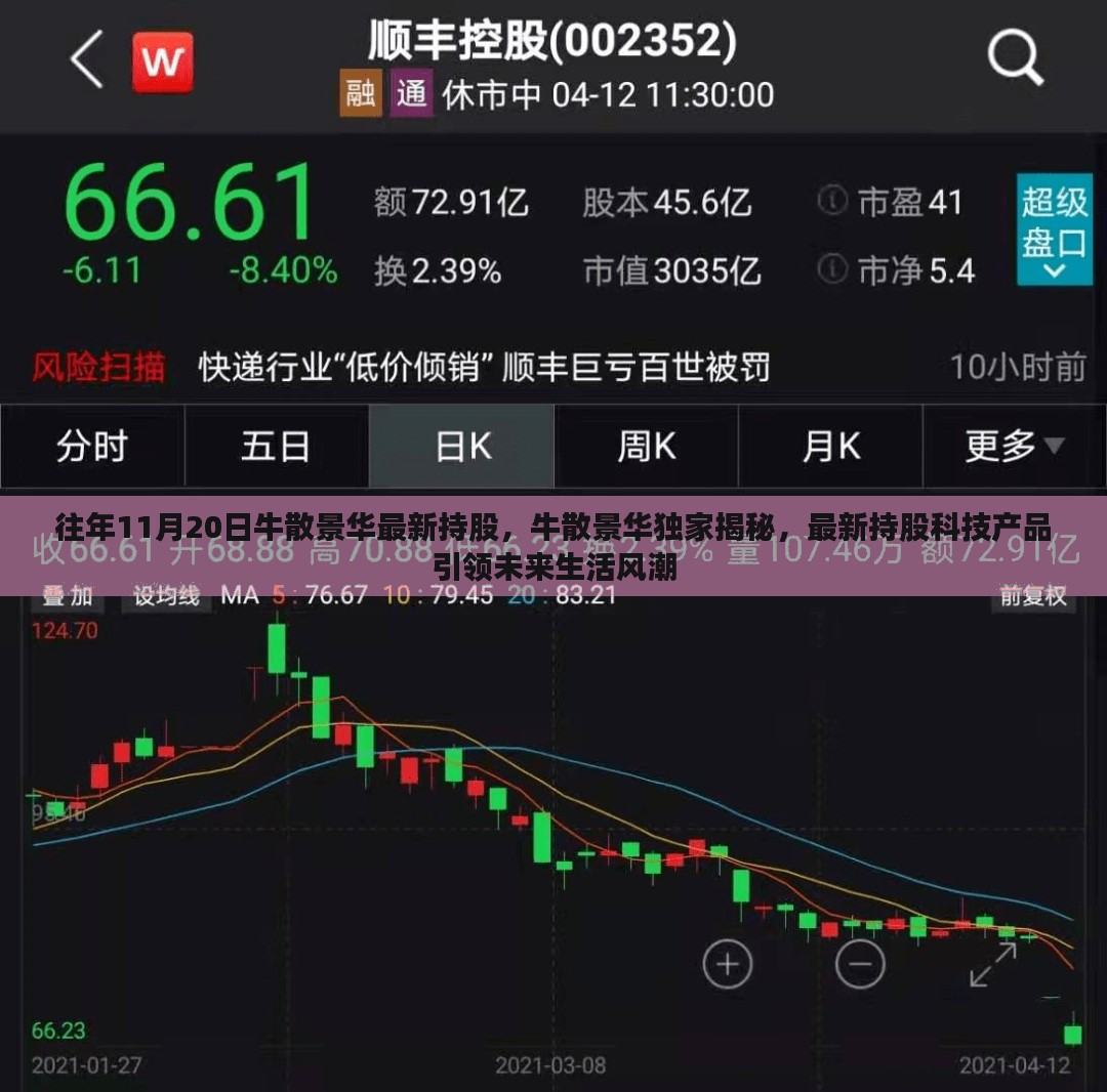 牛散景华最新持股揭秘，科技产品引领未来生活风潮的独家洞察