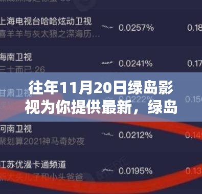 绿岛影视带你启程，在自然的怀抱里寻找内心的宁静与平和——11月20日启程日纪实