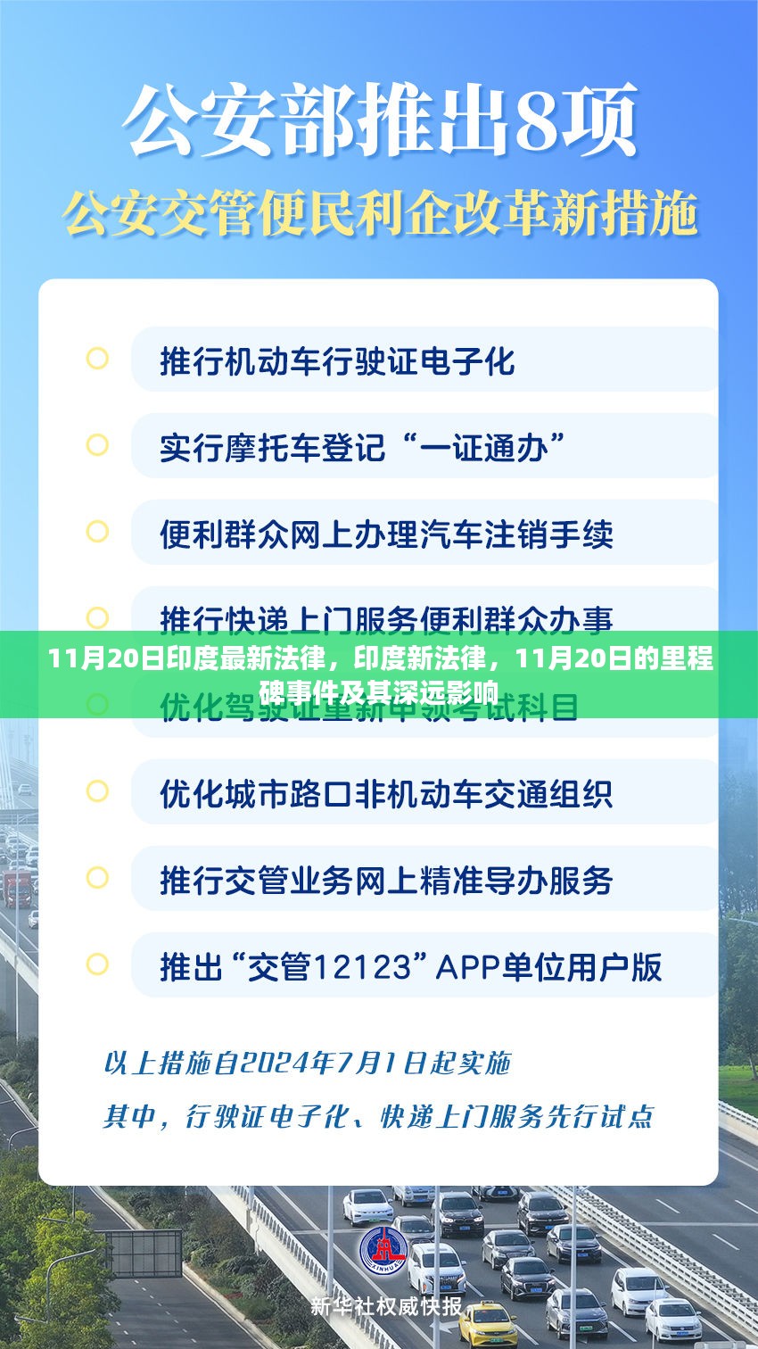 印度新法律出炉，里程碑事件及其深远影响分析（11月20日）