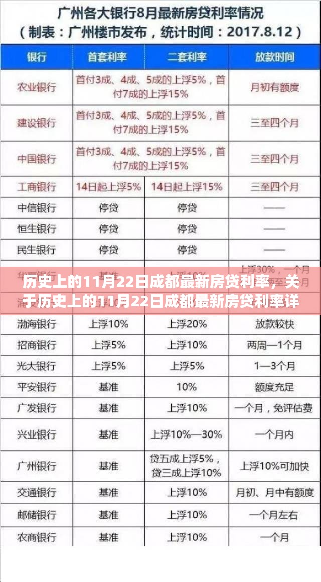 业内新闻 第295页