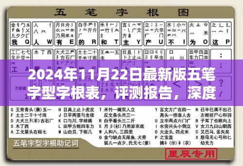 深度解析与评测报告，2024年最新版五笔字型字根表详解