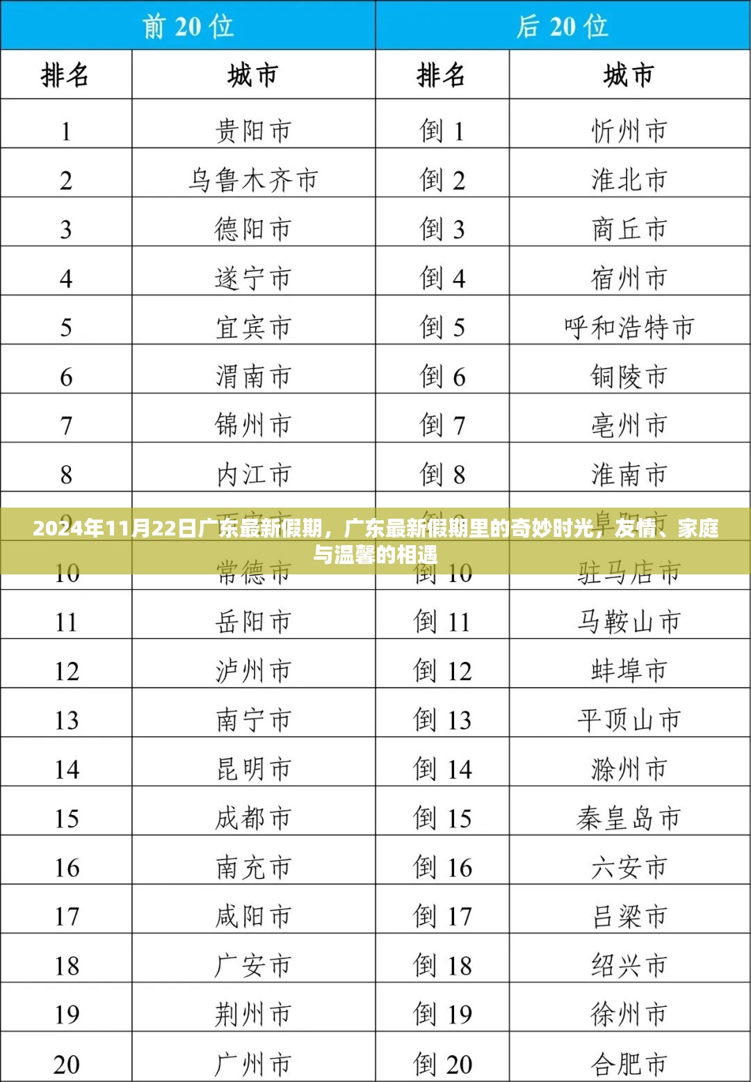 广东最新假期奇妙时光，友情、家庭与温馨的相遇在2024年11月22日