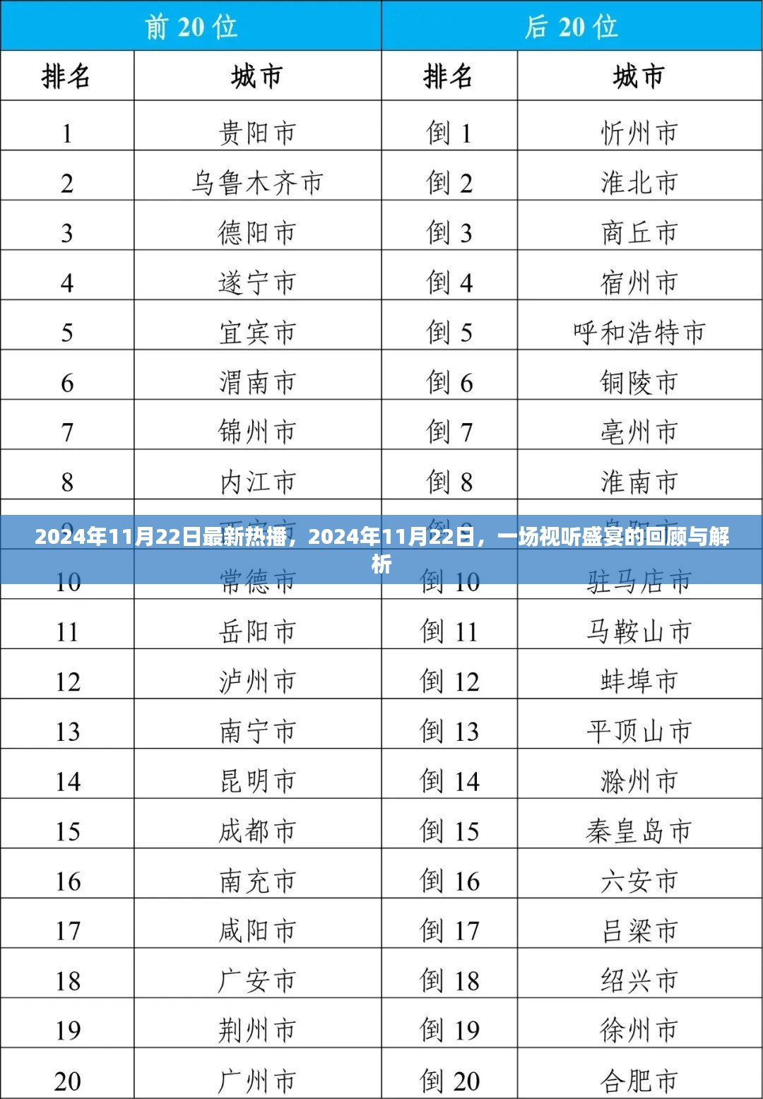 视听盛宴回顾与解析，揭秘2024年11月22日热播背后的故事