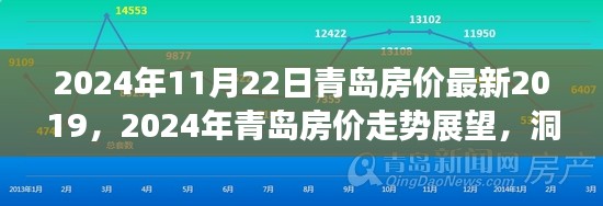 2024年11月22日青岛房价最新2019，2024年青岛房价走势展望，洞悉未来房地产市场动态