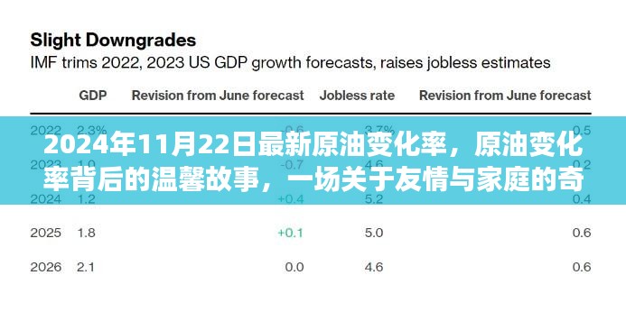 工程案例 第296页