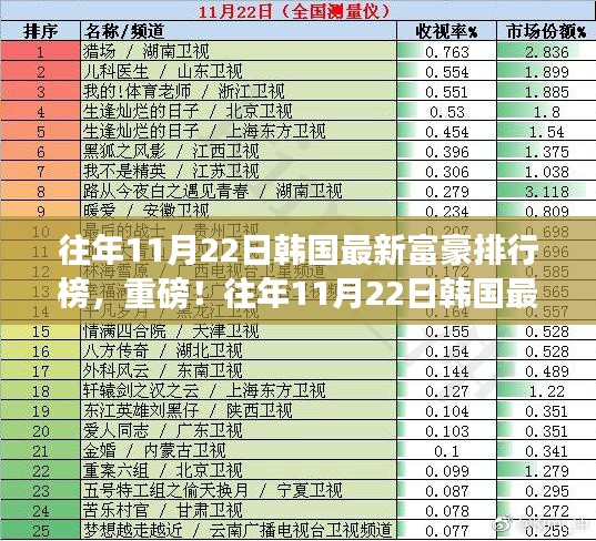 工程案例 第293页