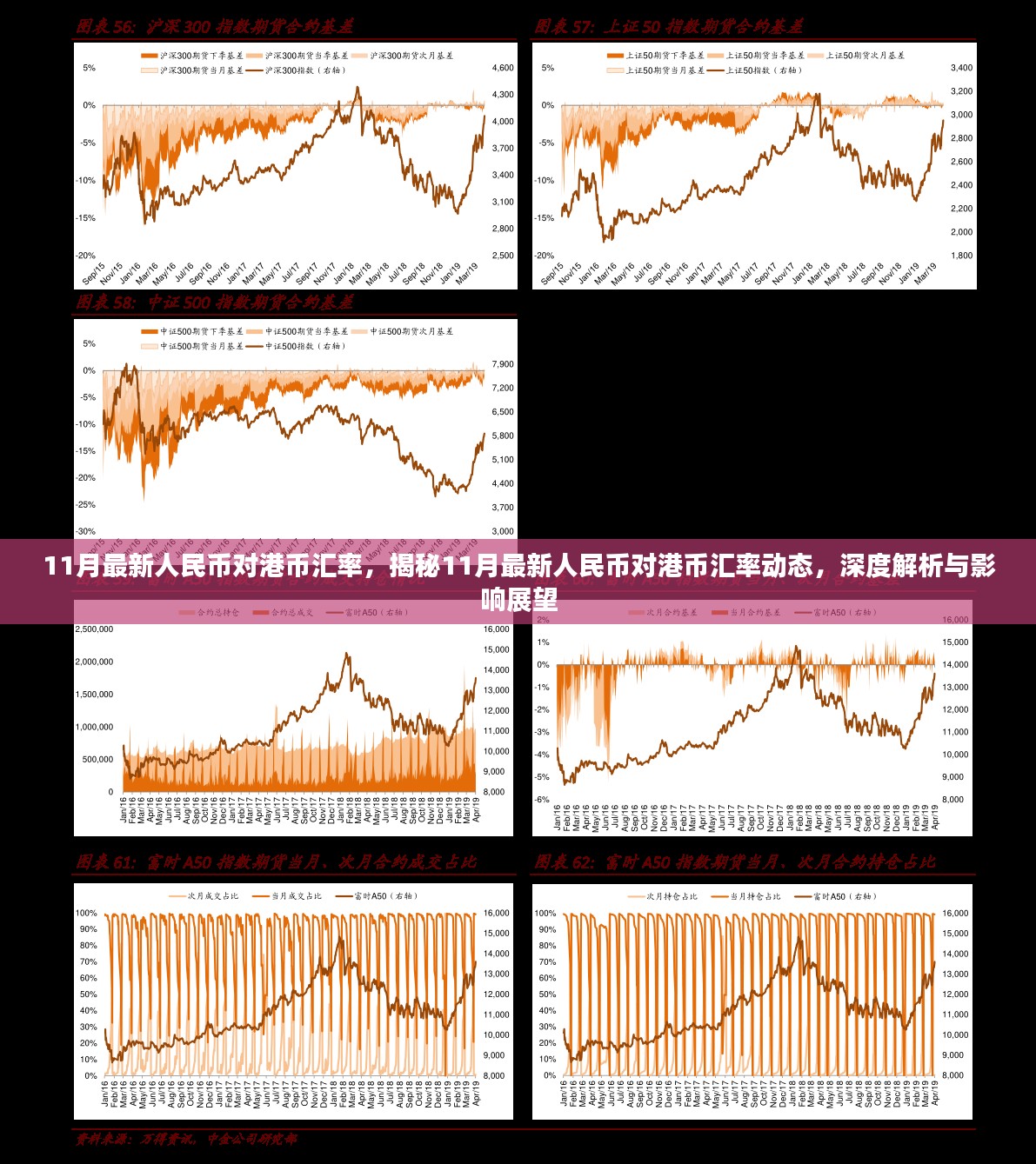 揭秘与分析，11月人民币对港币汇率动态及展望