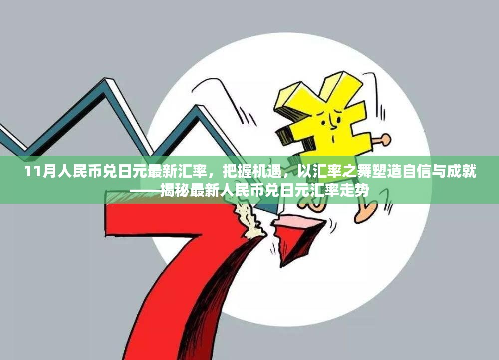 揭秘最新人民币兑日元汇率走势，把握机遇，以汇率之舞塑造自信与成就之路