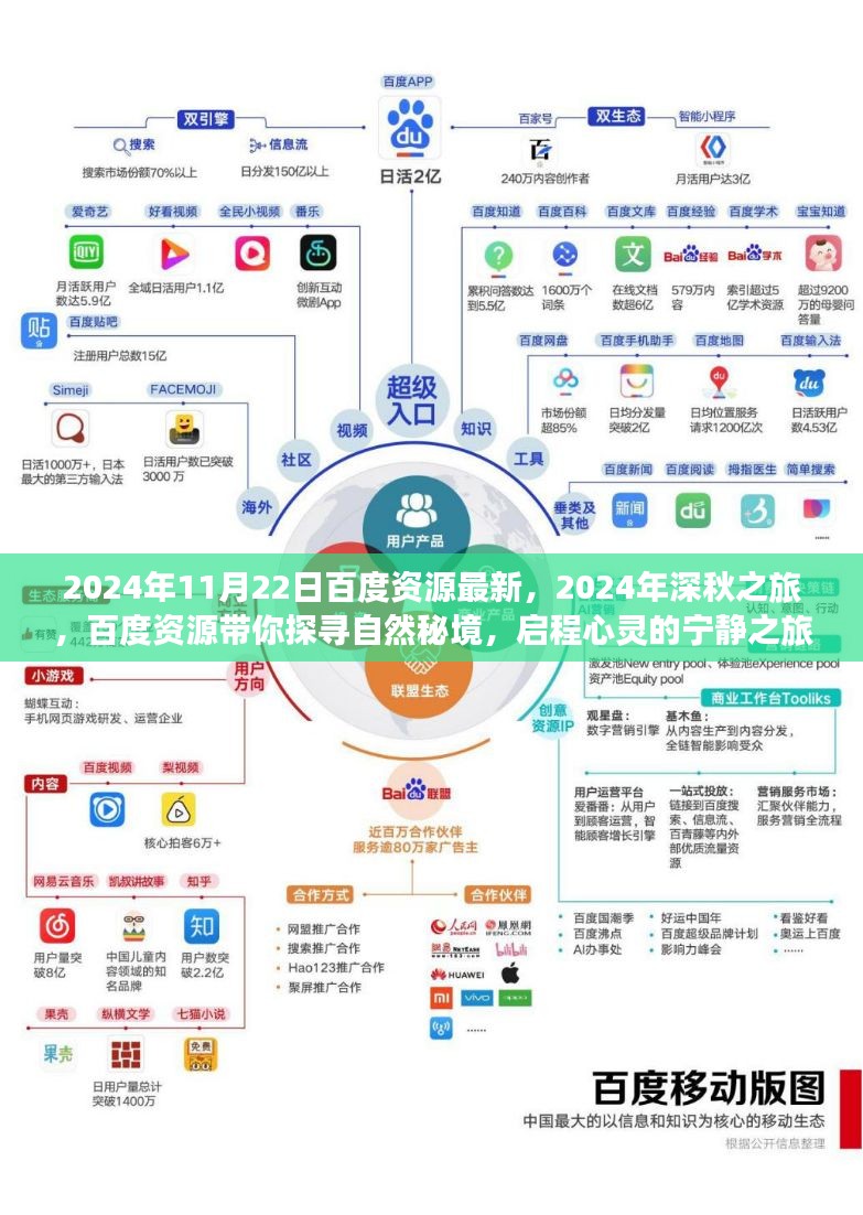 百度资源带你探寻自然秘境，心灵宁静之旅启程于深秋之旅