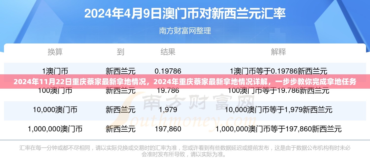 2024年重庆蔡家最新拿地情况详解，从拿地任务到实际操作