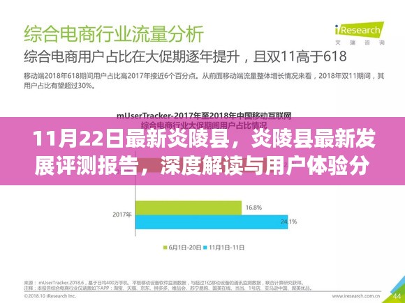 炎陵县最新发展评测报告，深度解读与用户体验分析（11月22日版）