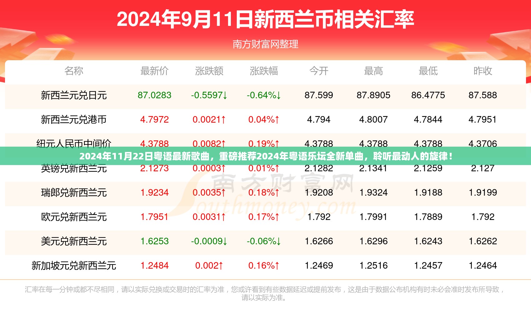 2024年11月 第283页