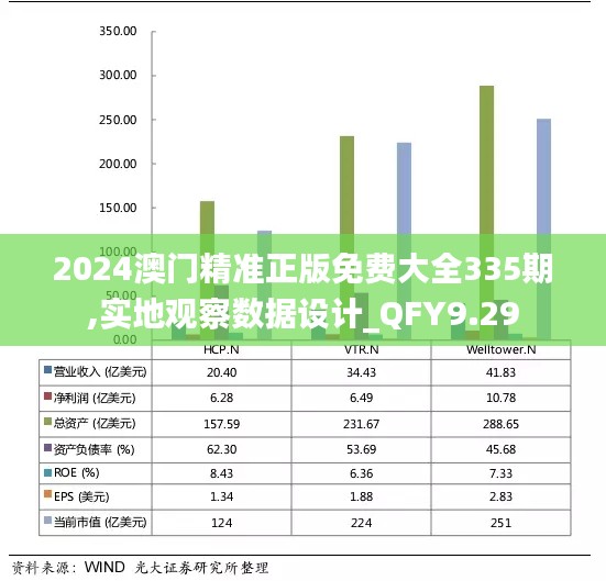 2024澳门精准正版免费大全335期,实地观察数据设计_QFY9.29