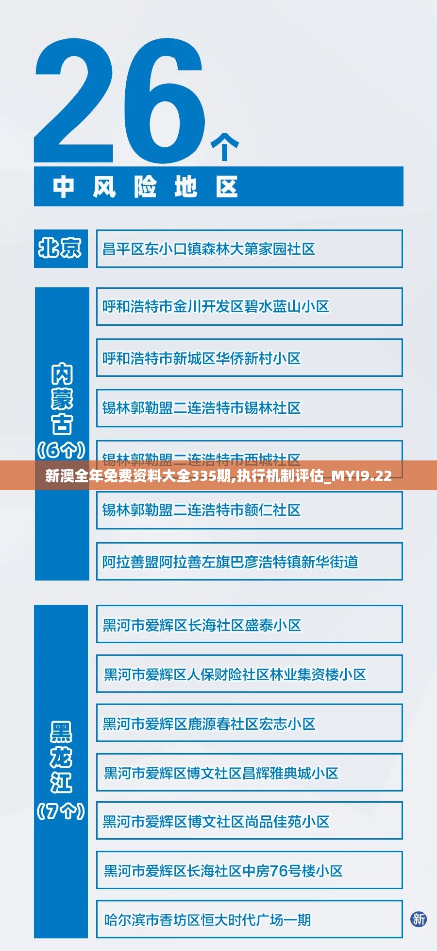 新澳全年免费资料大全335期,执行机制评估_MYI9.22