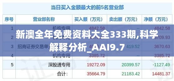 新澳全年免费资料大全333期,科学解释分析_AAI9.7