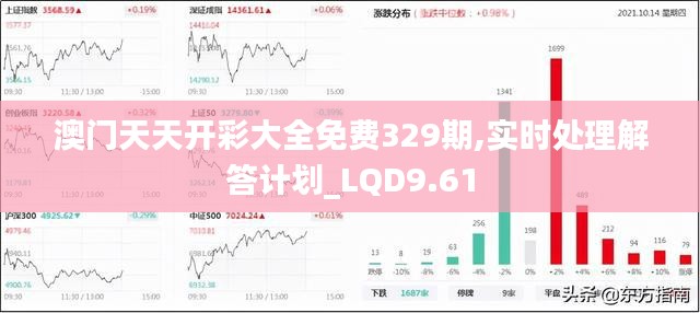 澳门天天开彩大全免费329期,实时处理解答计划_LQD9.61