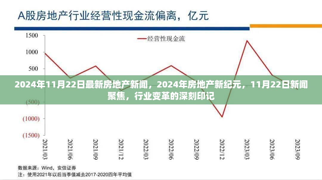 2024年房地产新纪元深度解析，行业变革与11月22日新闻聚焦