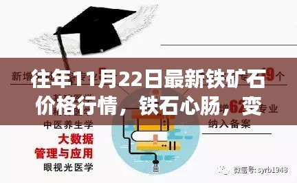 往年11月22日铁矿石价格行情，铁石心肠中的自信与成就启示录