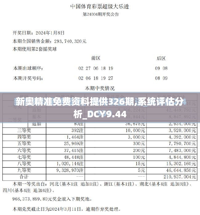 新奥精准免费资料提供326期,系统评估分析_DCY9.44