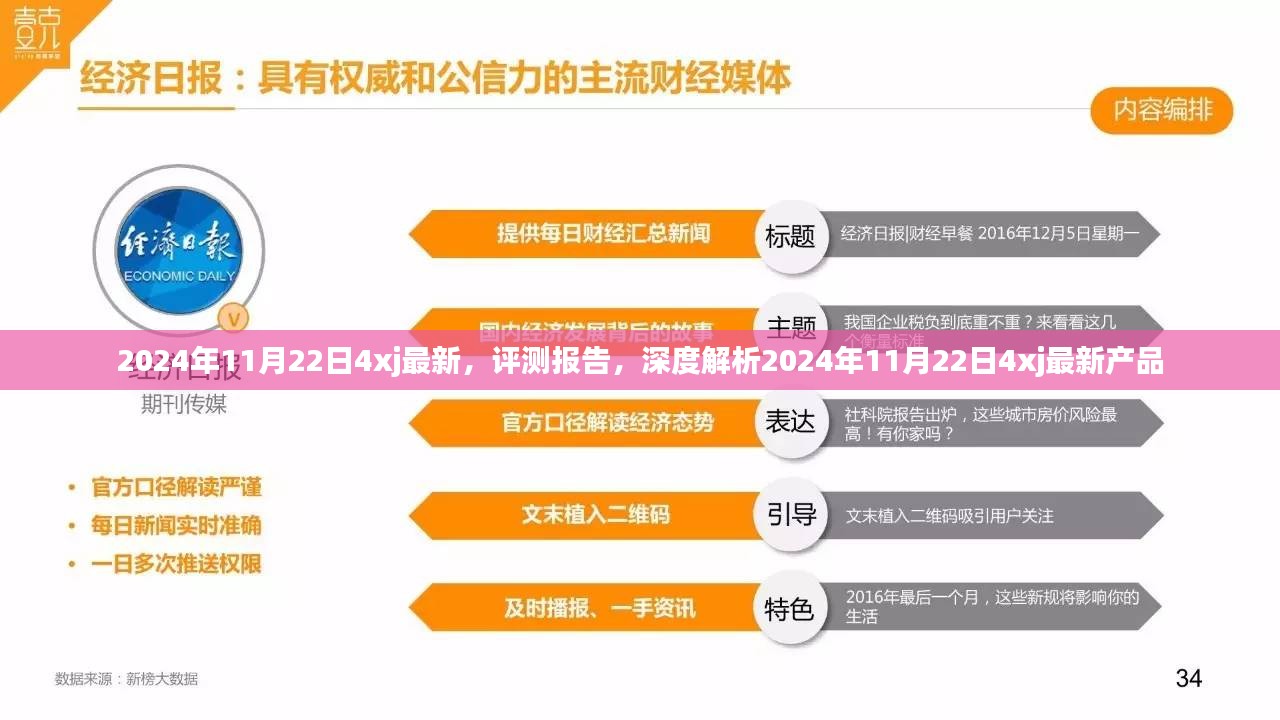 深度评测报告，解析2024年11月22日全新发布的4xj产品特性与性能表现