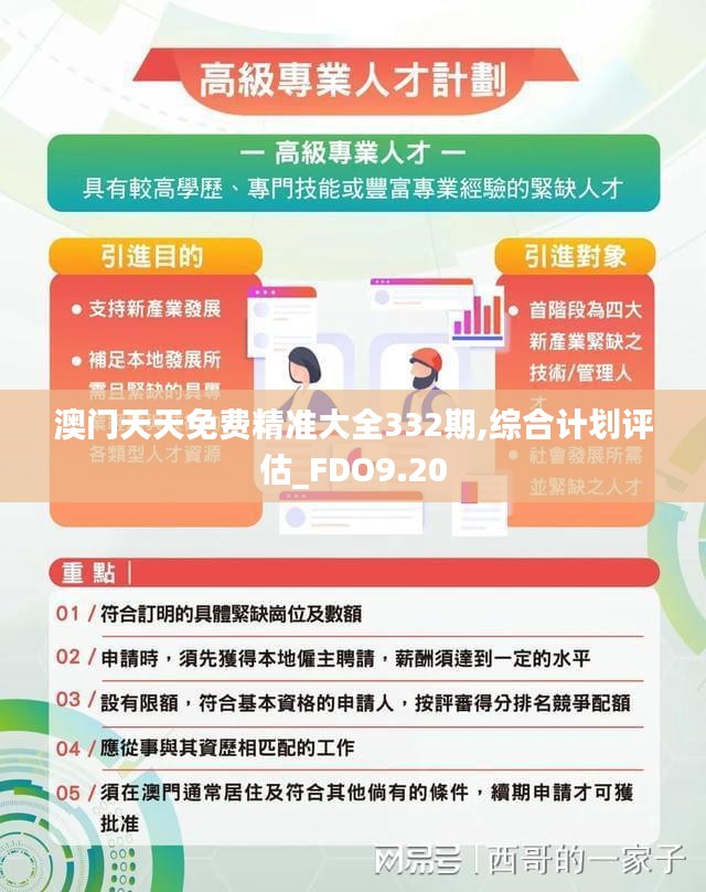 澳门天天免费精准大全332期,综合计划评估_FDO9.20